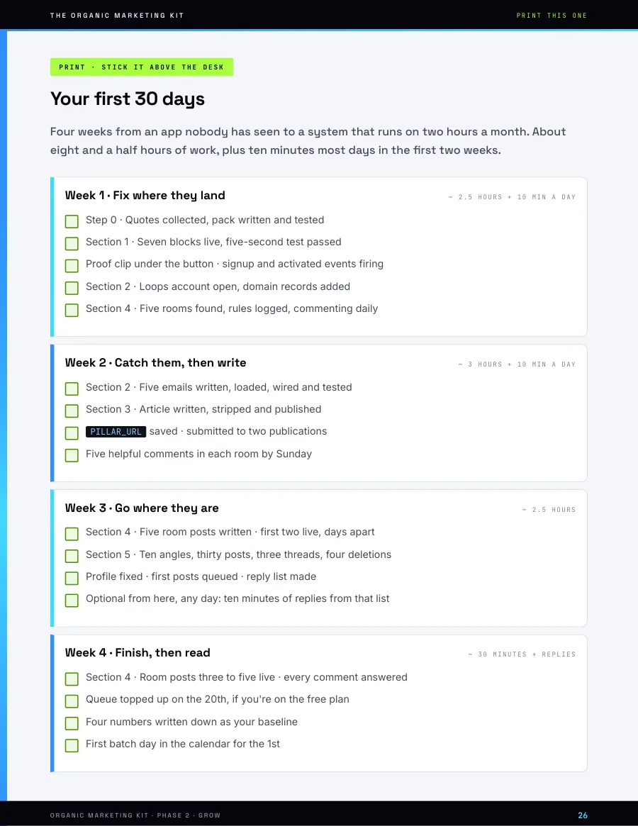 The Organic Marketing Kit — page 26